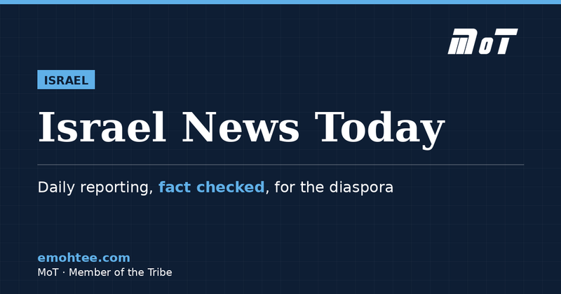 Israel News Today: Israeli Man Murdered in Yom Kippur Eve Shooting Attack Near Neve Tzuf, Second Terrorist Eliminated in Ramming Attempt